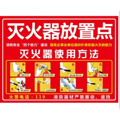 貼紙 滅火器放置點